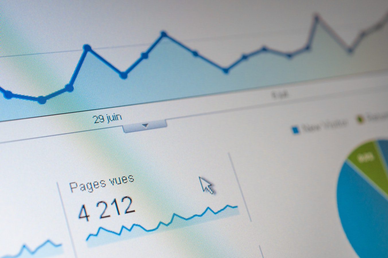 Statistiques de visites